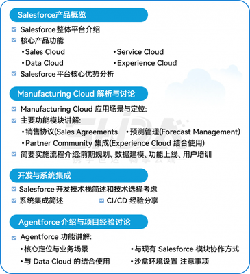 Salesforce培訓課程 企業(yè)技術咨詢服務如何助力數(shù)字化轉(zhuǎn)型與業(yè)務增長